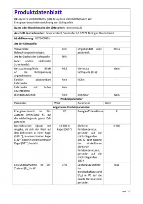 BRENNENSTUHL LED-Arbeitsleuchte 360° ORUM 12050 M professionalLINE